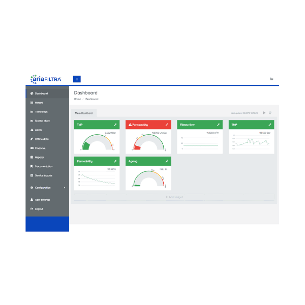smartbox-graphic